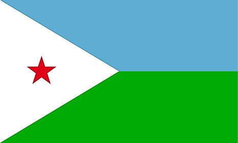 You are currently viewing Djibouti