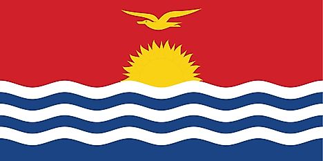 You are currently viewing Kiribati